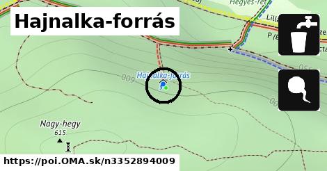 Hajnalka-forrás