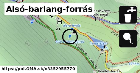 Alsó-barlang-forrás