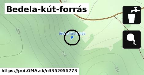 Bedela-kút-forrás