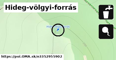 Hideg-völgyi-forrás