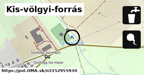 Kis-völgyi-forrás