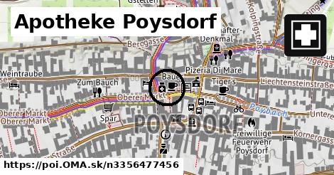 Apotheke Poysdorf