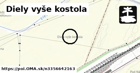 Diely vyše kostola