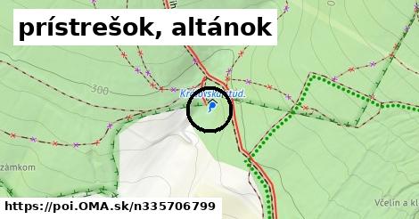 prístrešok, altánok