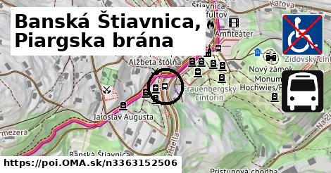 Banská Štiavnica, Piargska brána