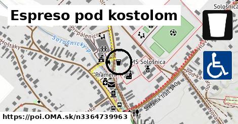 Espreso pod kostolom