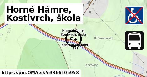 Horné Hámre, Kostivrch, škola