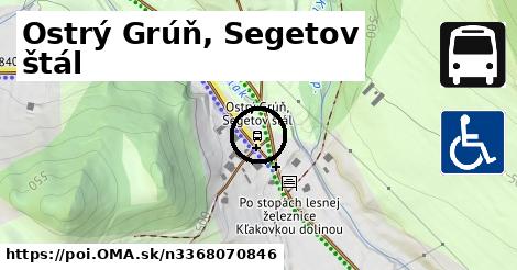 Ostrý Grúň, Segetov štál