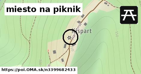 miesto na piknik