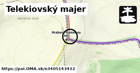 Telekiovský majer