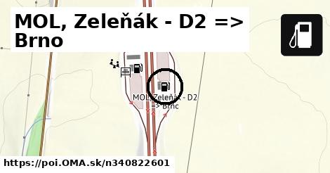 MOL, Zeleňák - D2 => Brno