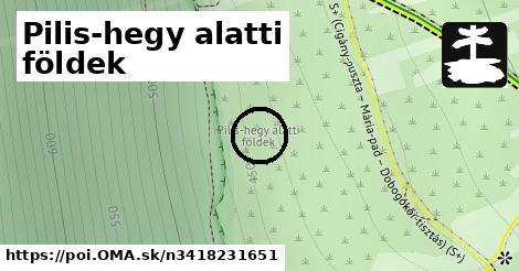 Pilis-hegy alatti földek