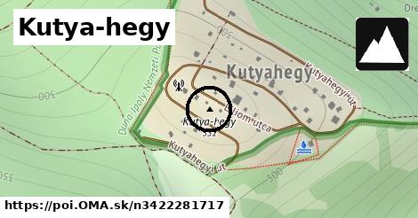 Kutya-hegy