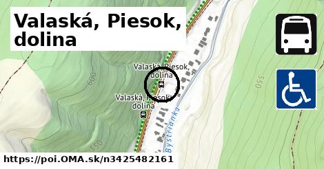 Valaská, Piesok, dolina