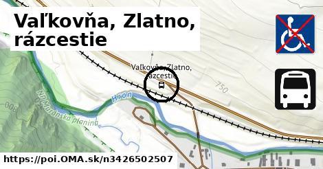 Vaľkovňa, Zlatno, rázcestie