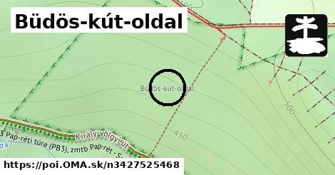 Büdös-kút-oldal