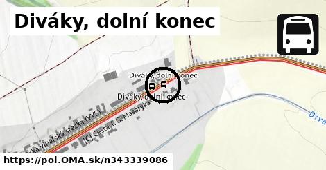 Diváky, dolní konec