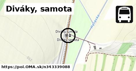 Diváky, samota