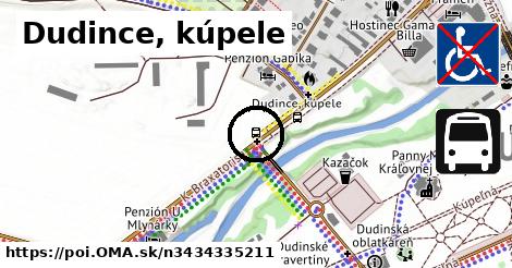 Dudince, kúpele