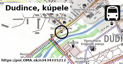 Dudince, kúpele