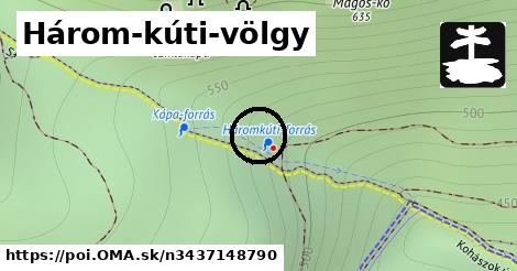 Három-kúti-völgy