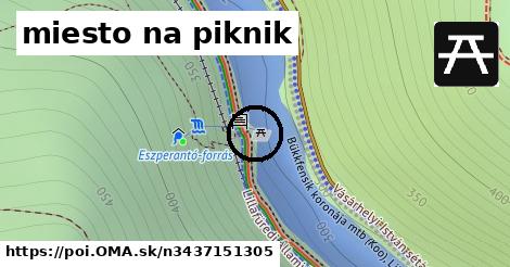 miesto na piknik