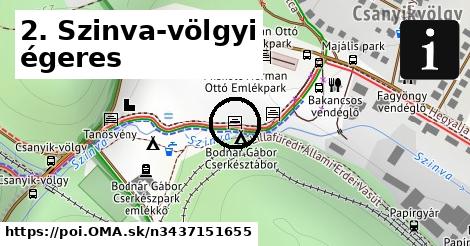 2. Szinva-völgyi égeres