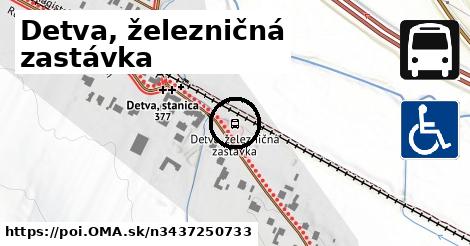 Detva, železničná zastávka