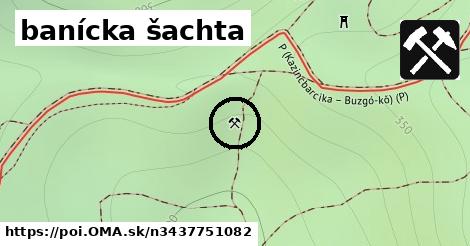 banícka šachta