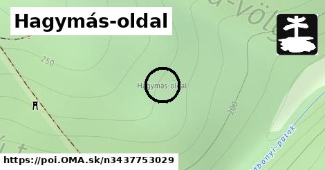 Hagymás-oldal