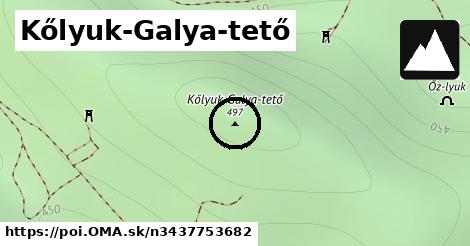 Kőlyuk-Galya-tető