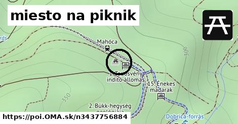 miesto na piknik