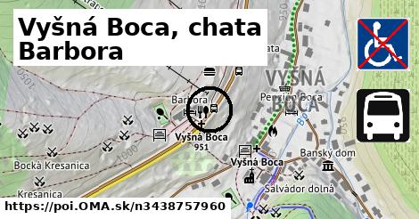 Vyšná Boca, chata Barbora