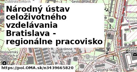 Národný ústav celoživotného vzdelávania Bratislava - regionálne pracovisko