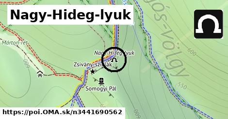 Nagy-Hideg-lyuk