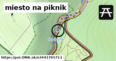 miesto na piknik