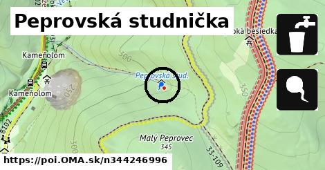 Peprovská studnička