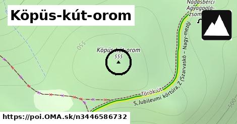 Köpüs-kút-orom