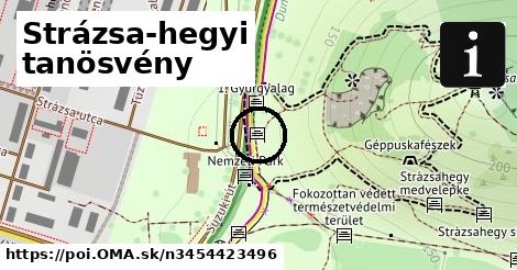 Strázsa-hegyi tanösvény