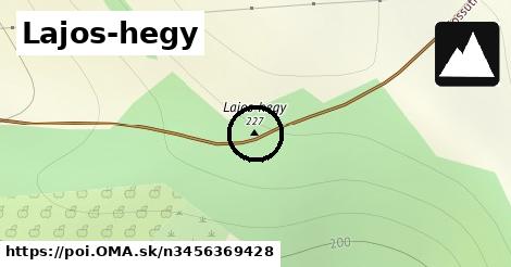 Lajos-hegy