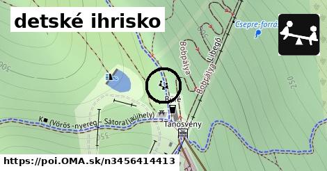 detské ihrisko