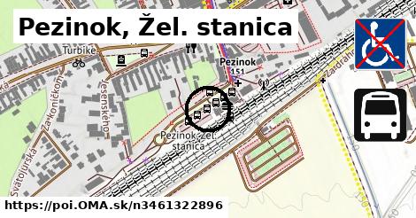 Pezinok, Žel. stanica