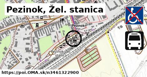 Pezinok, Žel. stanica