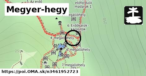 Megyer-hegy