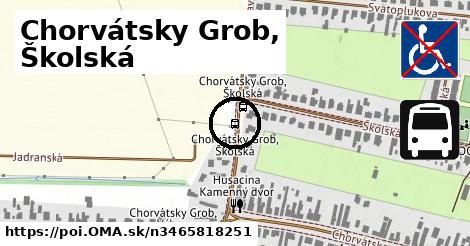 Chorvátsky Grob, Školská