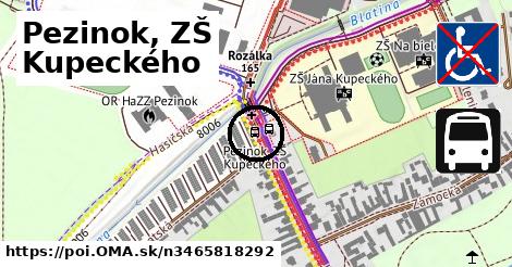 Pezinok, ZŠ Kupeckého