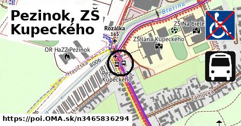 Pezinok, ZŠ Kupeckého