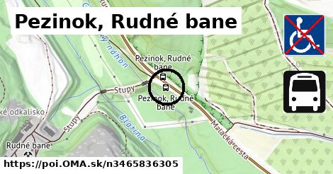 Pezinok, Rudné bane