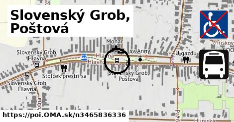 Slovenský Grob, Poštová