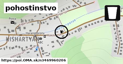 pohostinstvo